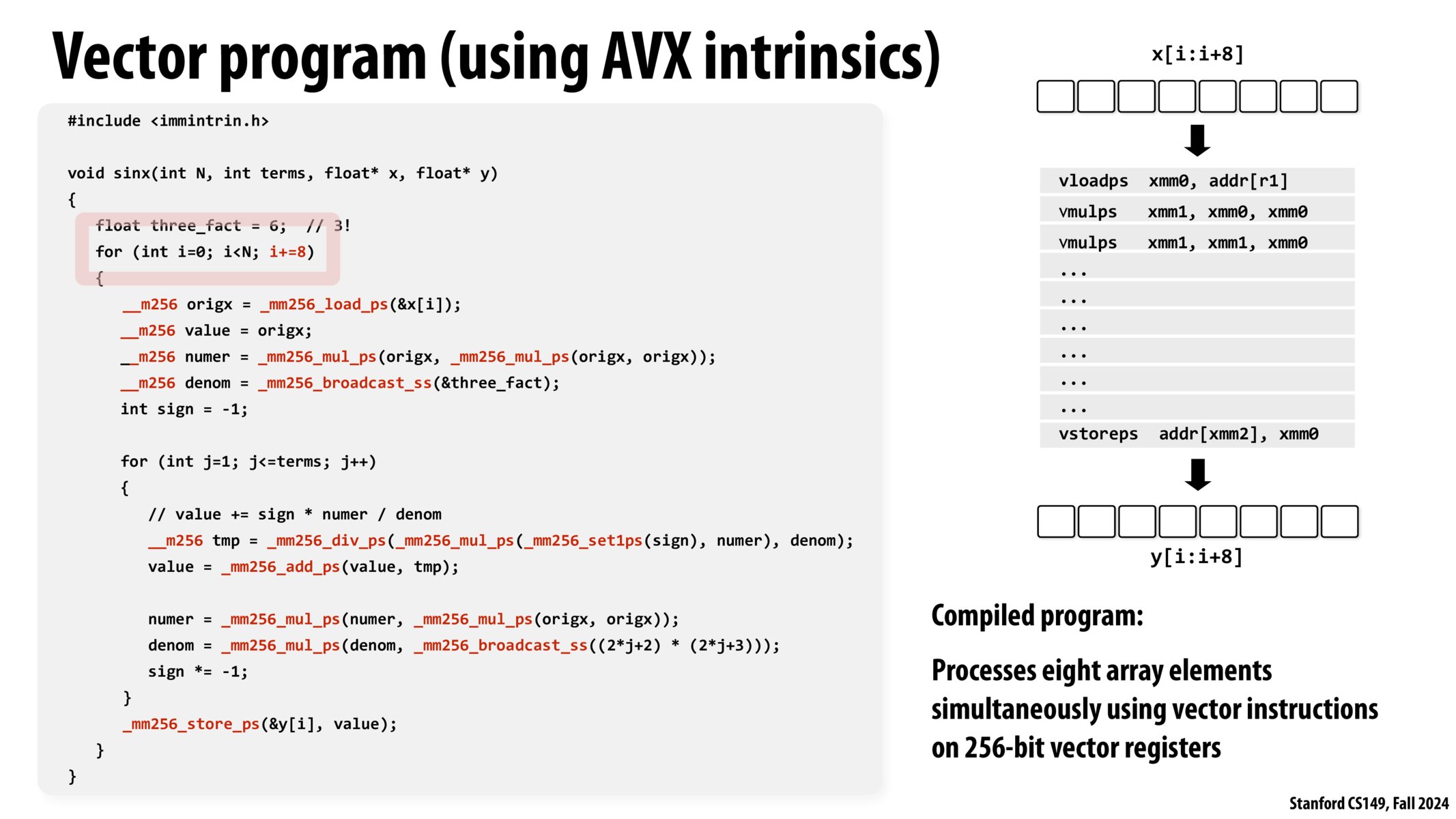 向量编程 AVX intrinsics